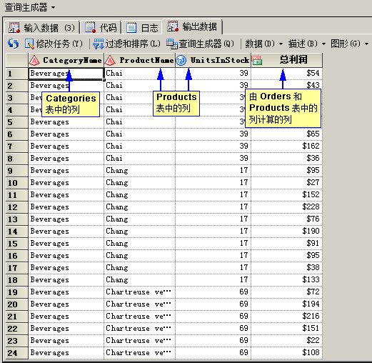 显示查询中所连接的表的列的查询输出