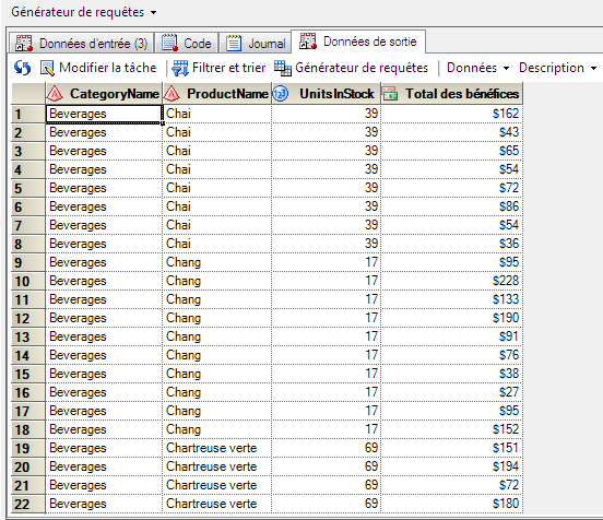 Résultats de la requête