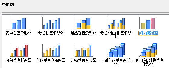 为任务提供的可用条形图类别