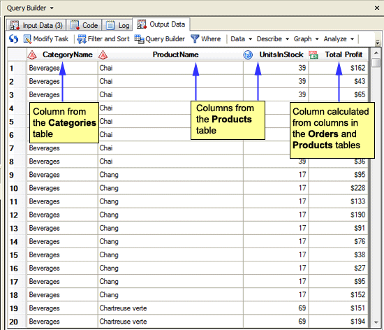 Query output showing columns from tables joined in the query