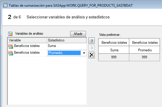 Variable Beneficios totales y estadístico Promedio 