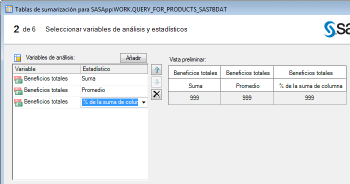 Variable Beneficios totales y estadístico Porcentaje de la suma de columna