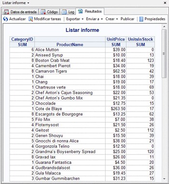 Informe de listado predeterminado para los datos de Products