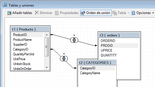 ventana Tablas y uniones mostrando las 3 tablas unidas