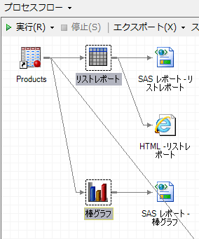 オブジェクトが選択されたプロセスフローウィンドウ