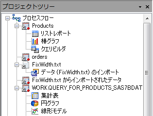 プロジェクトツリーウィンドウ