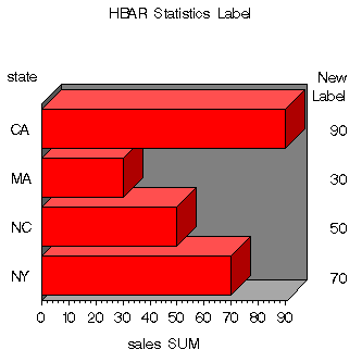 hbarstats image