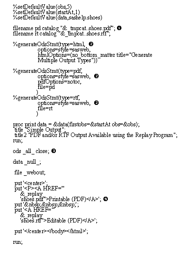 SAS code image