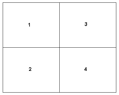 the l2r2 template layout