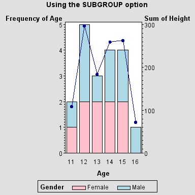 image label