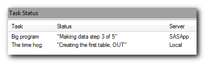 task status