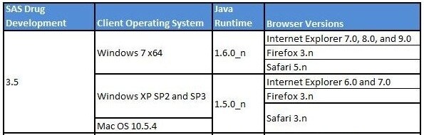 java 7 update 45 for windows xp