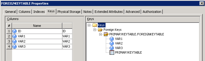 SAS Management Console Foreign Keys 