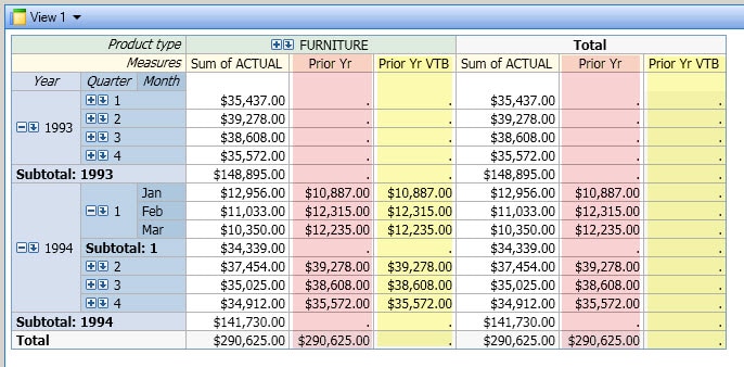 VisualTotals_Behavior example