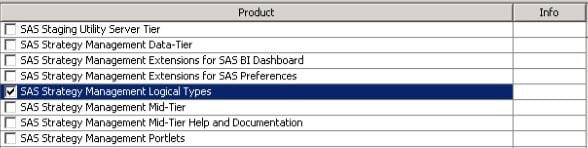 SAS Strategy Management Logical Types