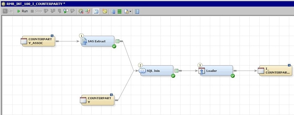 Open RMB_INT_100_I_COUNTERPARTY job