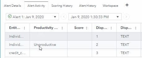 Missing Productivity Rating