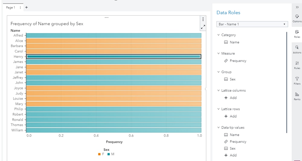 new report with bar chart