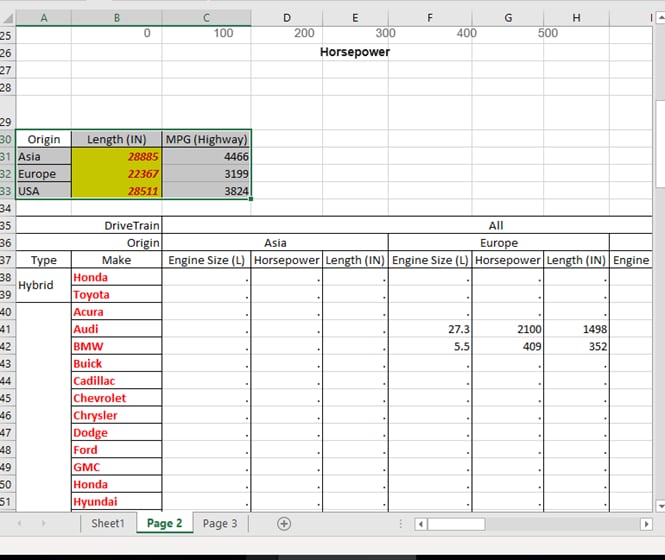 list table lost formatting