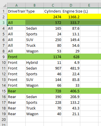 output file missing columns