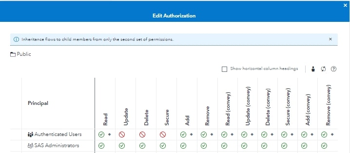 edit authorization screen