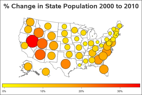 Change in State Population 2000 to 2010