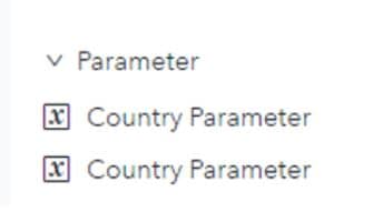 country parameter is displayed twice