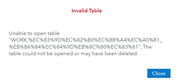 Unable to open table "<libref>.<hex string here>". The table could not be opened or may have been deleted.