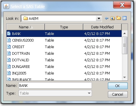 SAS Data Sets window
