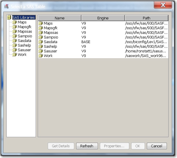SAS Library and Data Set window