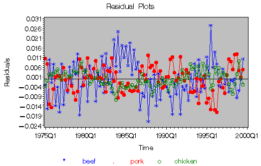 nlresid.gif (11644 bytes)
