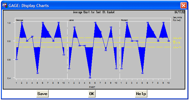 GAGE Display Screen