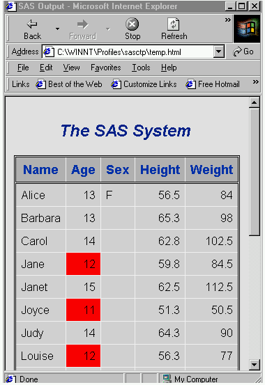 sas-proc-sql-output-to-excel