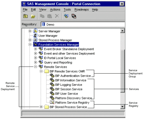 SMC Foundation Services Manager Screen