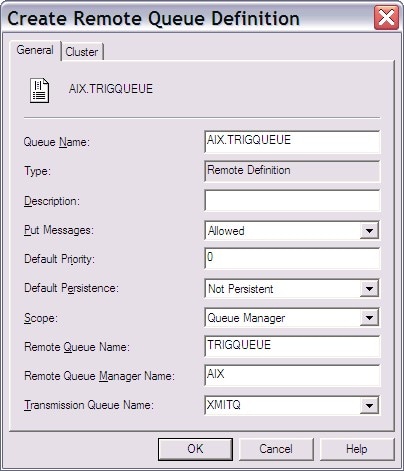 Create Remote Queue Definition window
