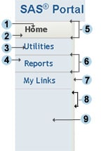 Vertical navigation bar with callouts for styes and graphics