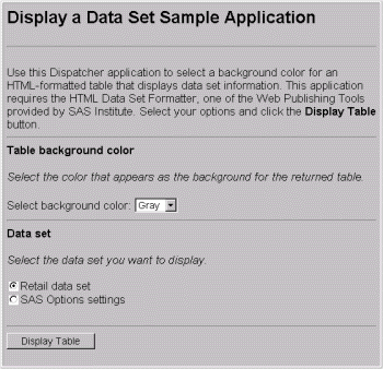 display a data set