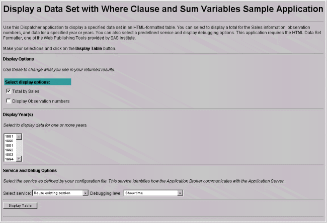 data set with where clause
