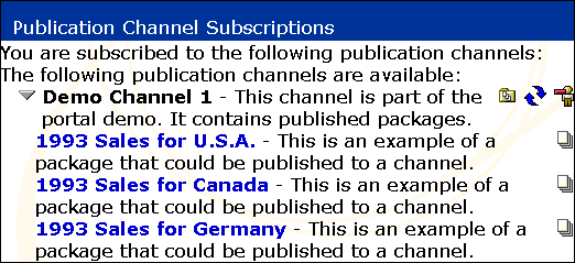 Channel listing example