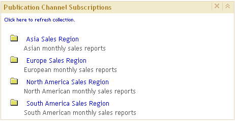 Sample Publication Channel Subscriptions Portlet