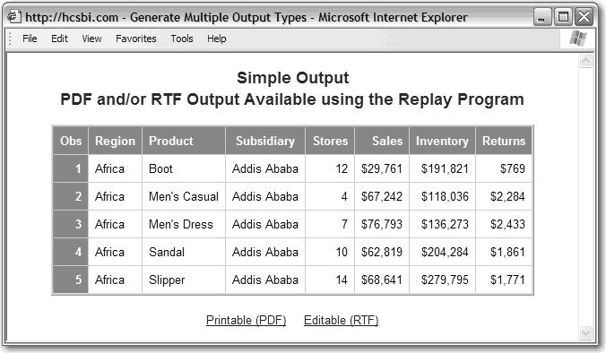Output with Options for PDF or RTF Output