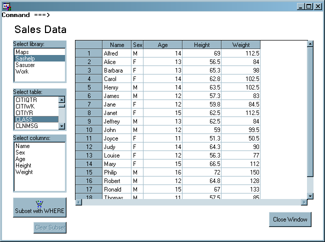 The Completed Display_data Frame