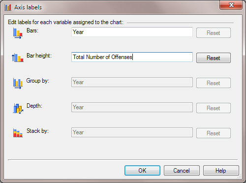 Changing the Label for the Bar Height Axis in the Axis Labels Dialog Box