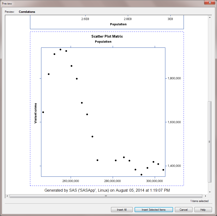Scatter Plot Matrix in the Preview Dialog Box
