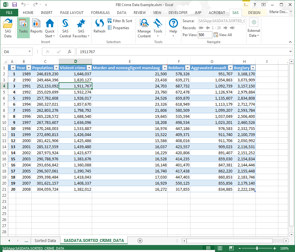 Results from the Sort Data Task in Excel