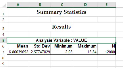 Initial Results from the Summary Statistics Task