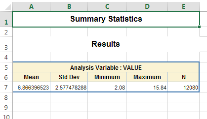 Results from the Summary Statistics Task Using the Seaside Style