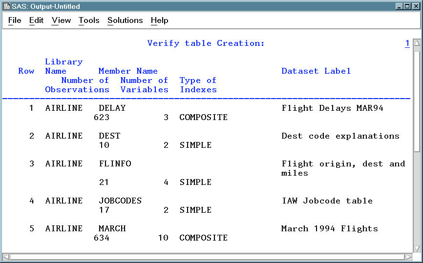 [AIRLINE Sample Table Information]