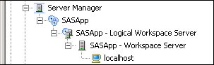 [Server Manager plug-in workspace server tree structure]