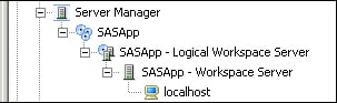 Server Manager plug-in workspace server tree structure